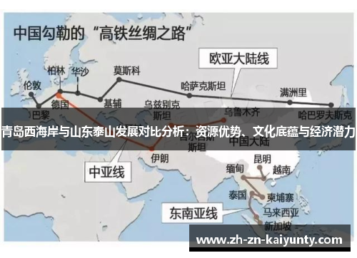 青岛西海岸与山东泰山发展对比分析：资源优势、文化底蕴与经济潜力