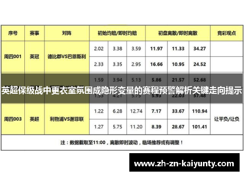 英超保级战中更衣室氛围成隐形变量的赛程预警解析关键走向提示